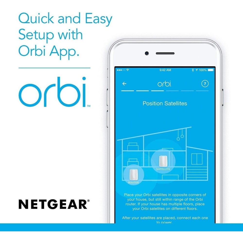 Netgear Orbi RBR50 Wireless WiFi Router with RBS50 Satellite Extender - Picture 13 of 13